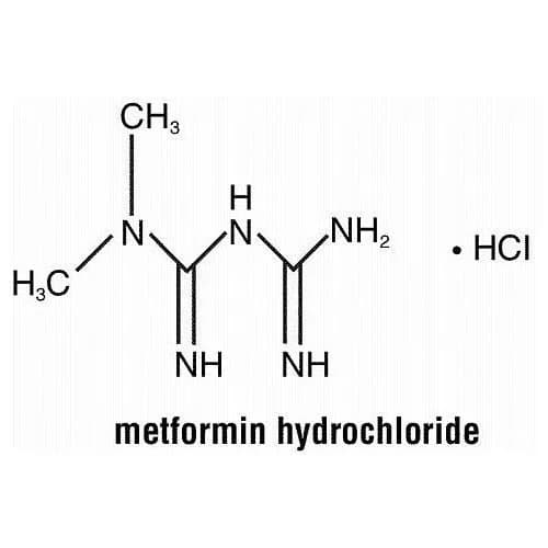 Metformin HCl